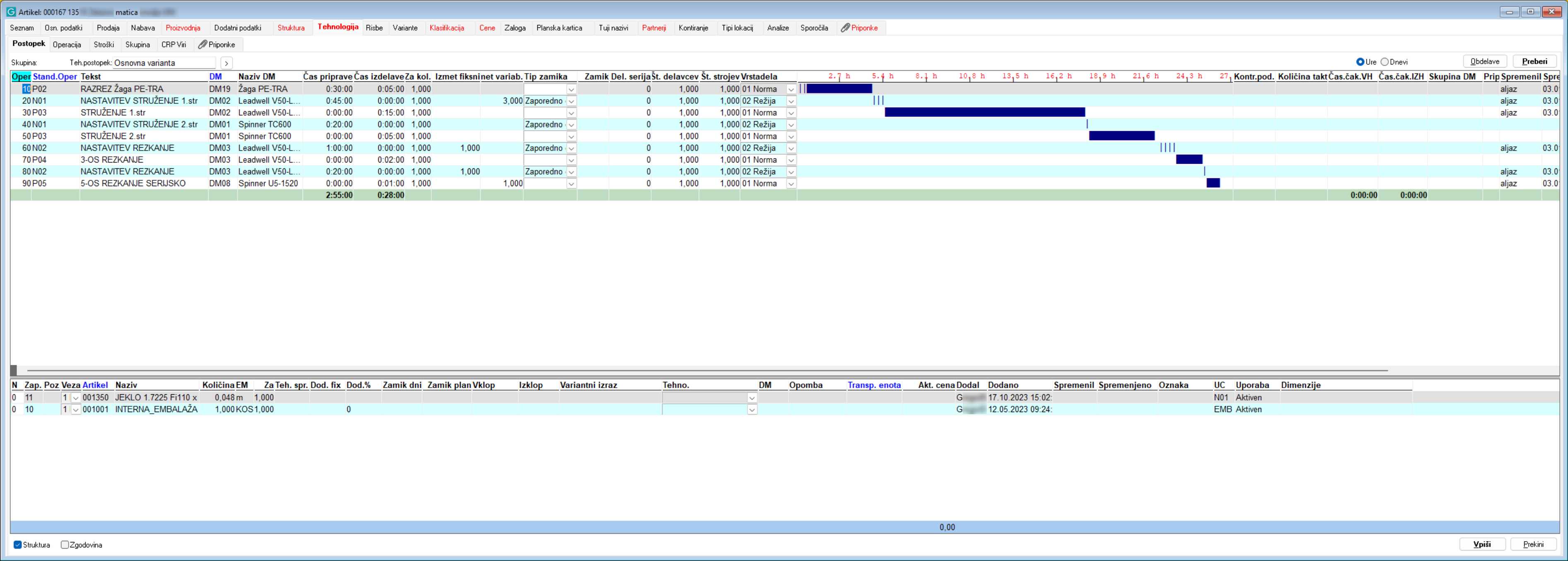 PDM_Primer tehnološkega postopka